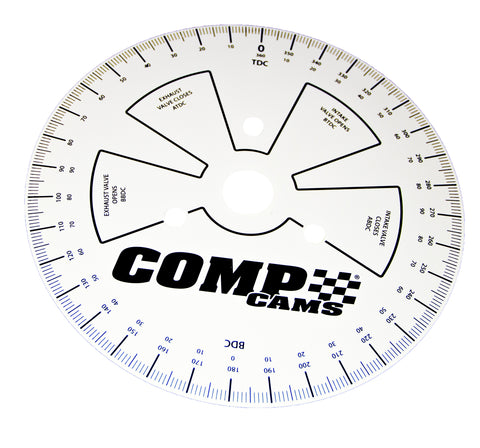 Degree Wheel  51529