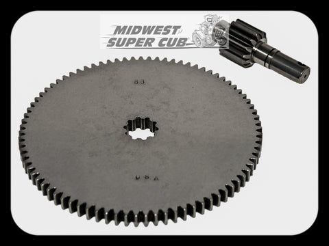 Underdrive Gears