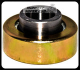 Throw Out Bearings